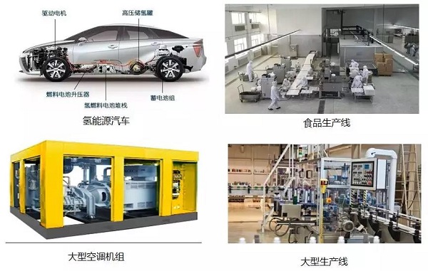 新發明 | 這款轉子空壓機已造出原理樣機，涵蓋多應用領域