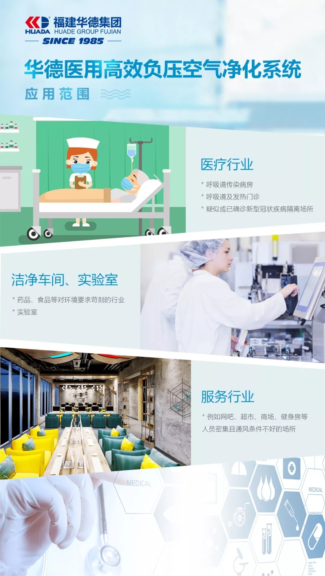 帶您了解什么是醫用高效負壓空氣凈化系統？