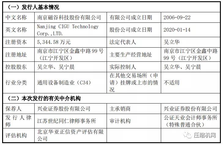 20220107933499.jpg 微信圖片_20220107135748.jpg